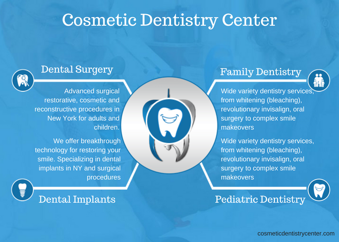 8_Cosmetic_Dentistry_Center.png